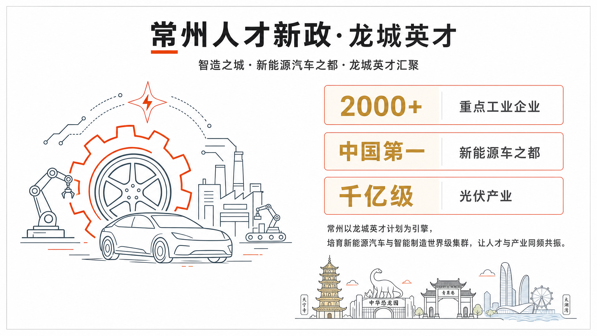 主政策迎宾 · 对屏 A 中央