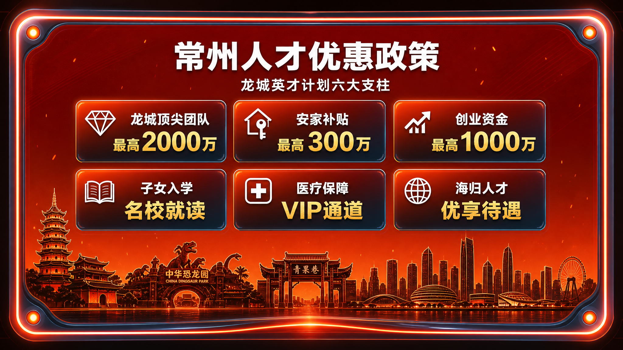 人才优惠政策 · 对屏 B 中央