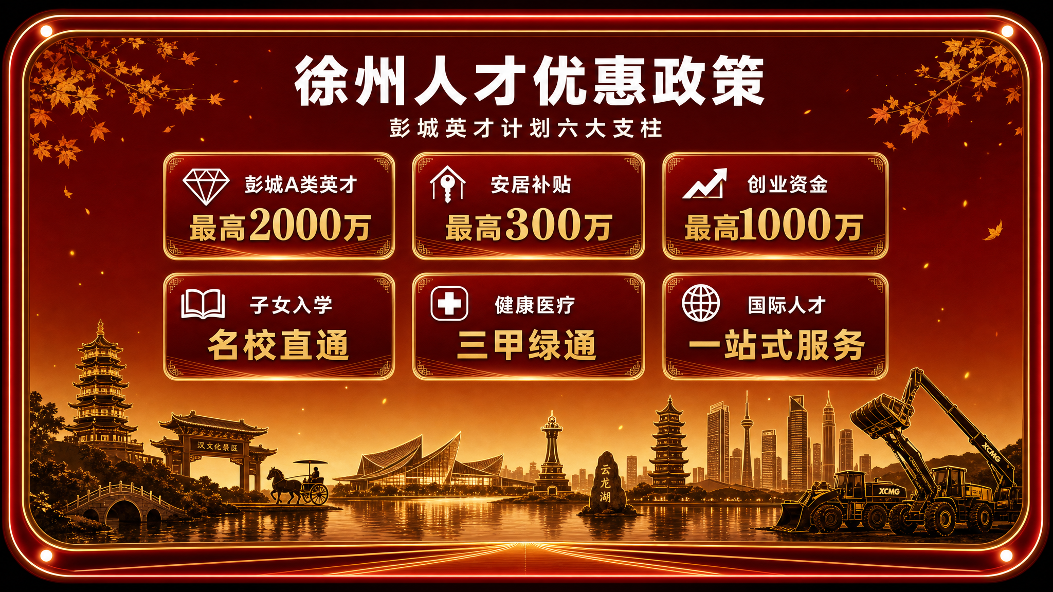 人才优惠政策 · 对屏 B 中央