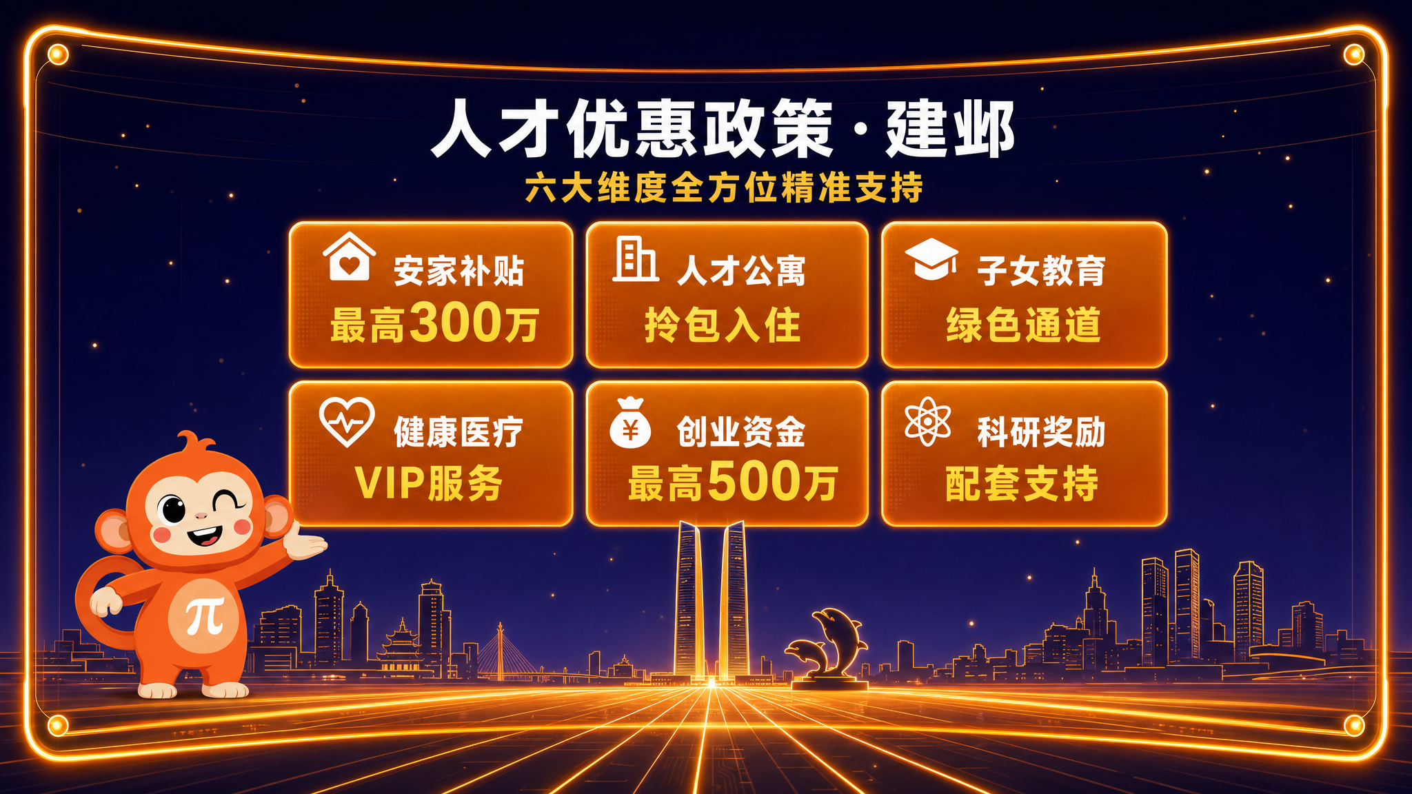 人才优惠政策 · 对屏 B 中央